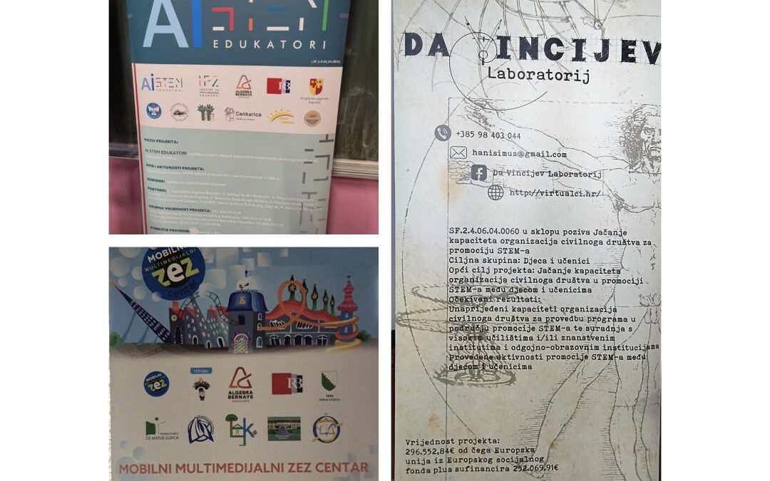 Provedene radionice za darovite i visokomotivirane učenike